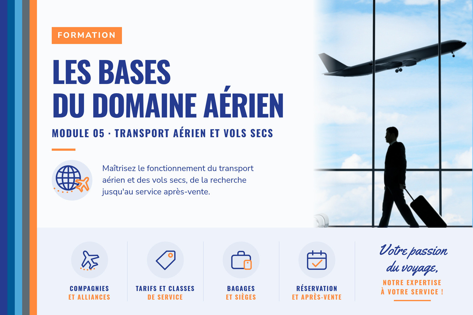 Les bases du domaine aérien